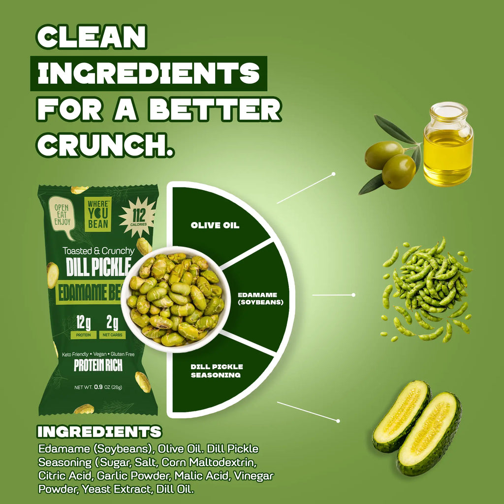 Where You Bean Dill Pickle Crunchy Roasted Edamame Beans – 12G Protein, Low Carb, Keto Friendly Vegan Snack & High Fiber - Made with Olive Oil (8-Pack)