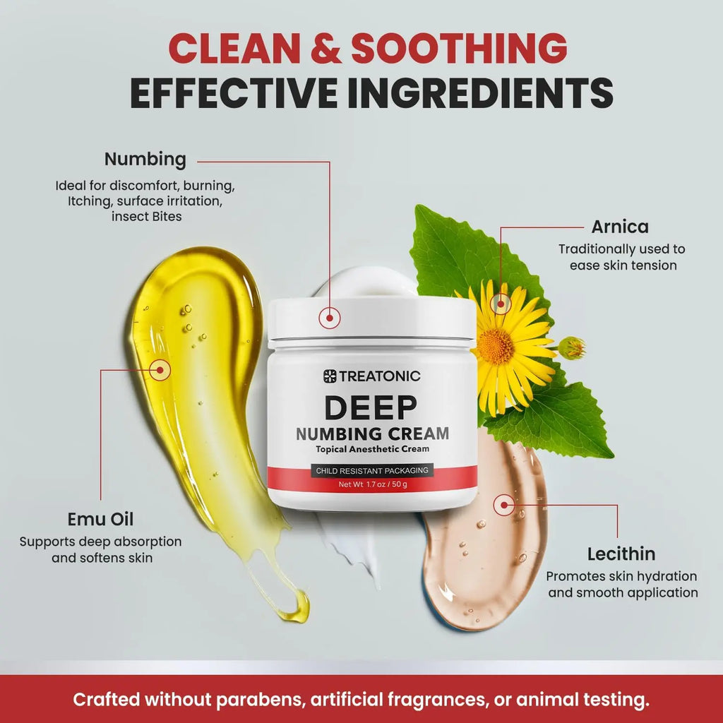 Treatonic Maximum Strength Numbing Cream: Numbing Cream for Discomfort, Burn, Itch & Pain Relief - Fast-Acting, Soothing Topical Anesthetic with Menthol & Emu Oil for Hemorrhoid Treatment – 1.7Oz