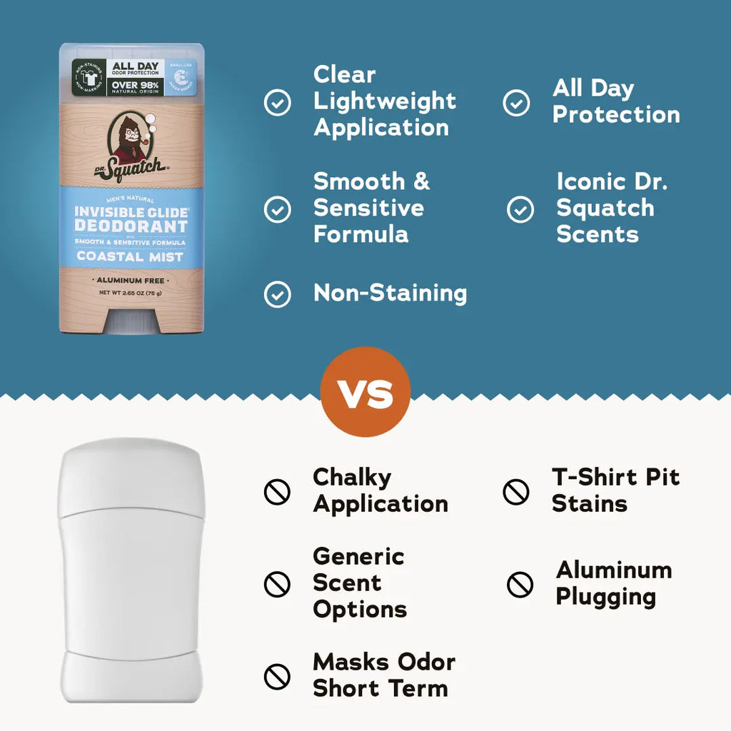 Dr. Squatch Glide & Go Set - Deodorant Flask - Gifts for Men