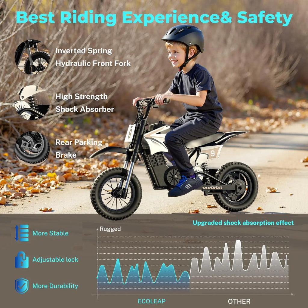ECOLEAP K1 Kids Electric Bike 36V ,16MPH Fast Speed 14 Mile Long-Range,700W Peak 3-Speed Modes Electric Bike for Kids Ages 3-10