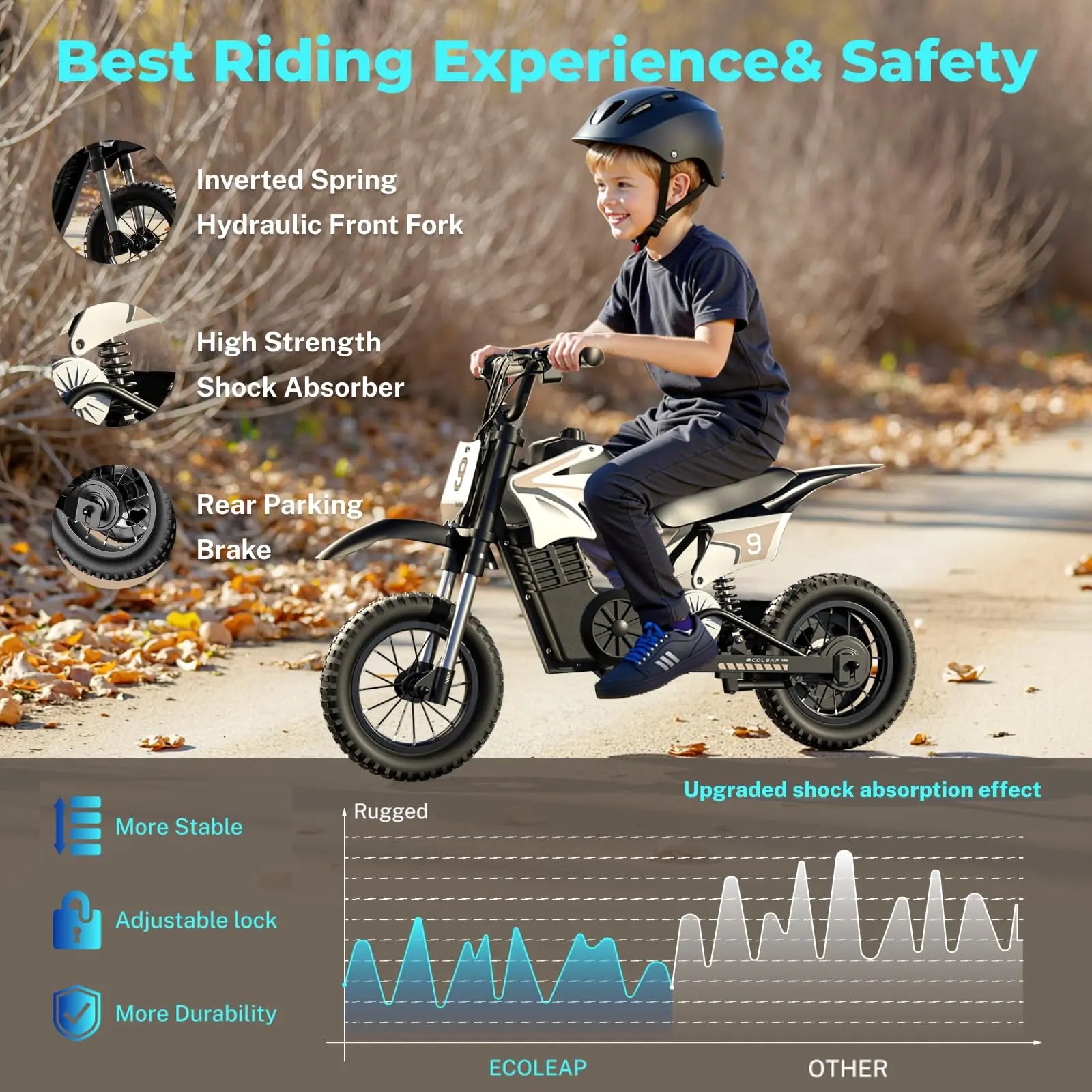 ECOLEAP K1 Kids Electric Bike 36V ,16MPH Fast Speed 14 Mile Long-Range,700W Peak 3-Speed Modes Electric Bike for Kids Ages 3-10