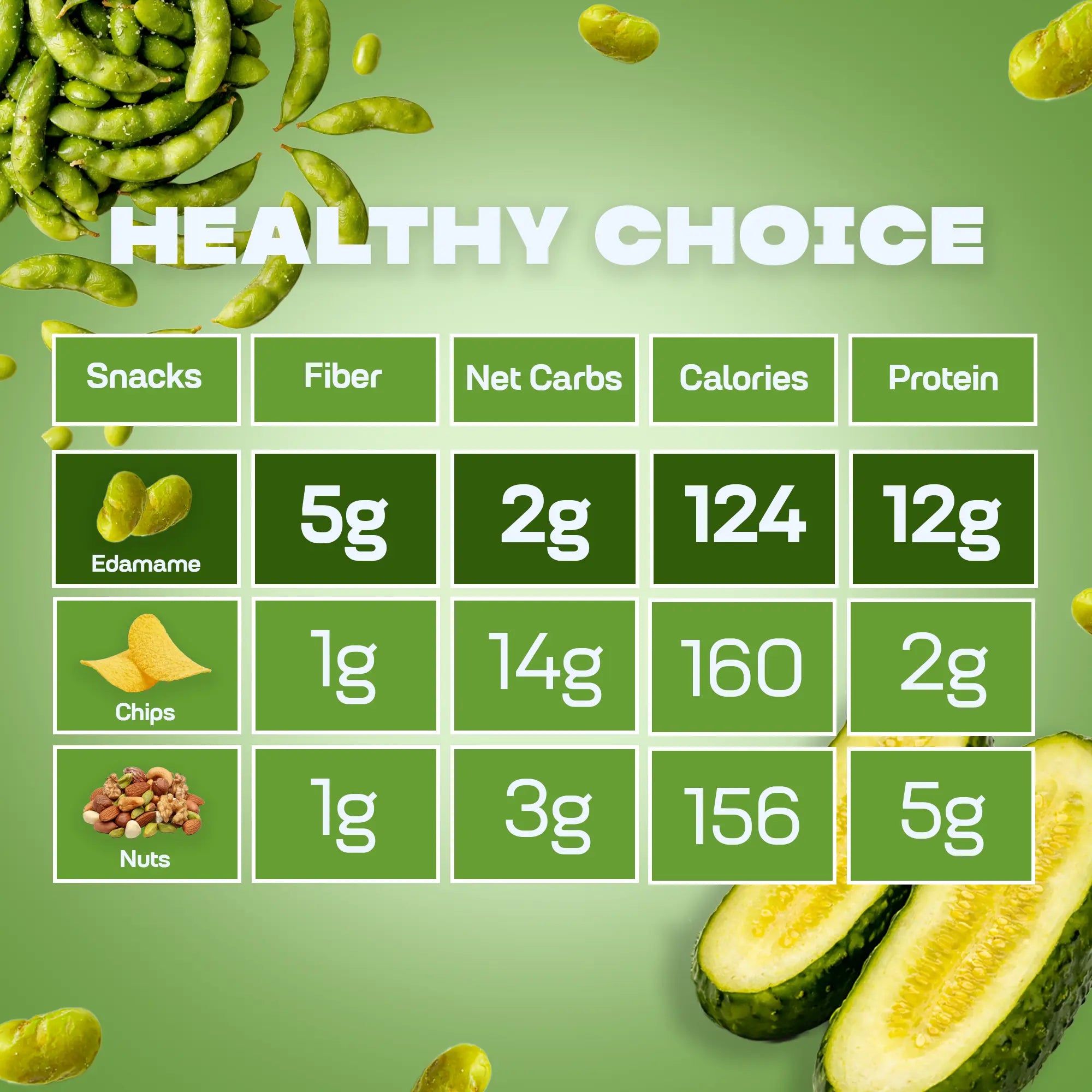 Where You Bean Dill Pickle Crunchy Roasted Edamame Beans – 12G Protein, Low Carb, Keto Friendly Vegan Snack & High Fiber - Made with Olive Oil (8-Pack)