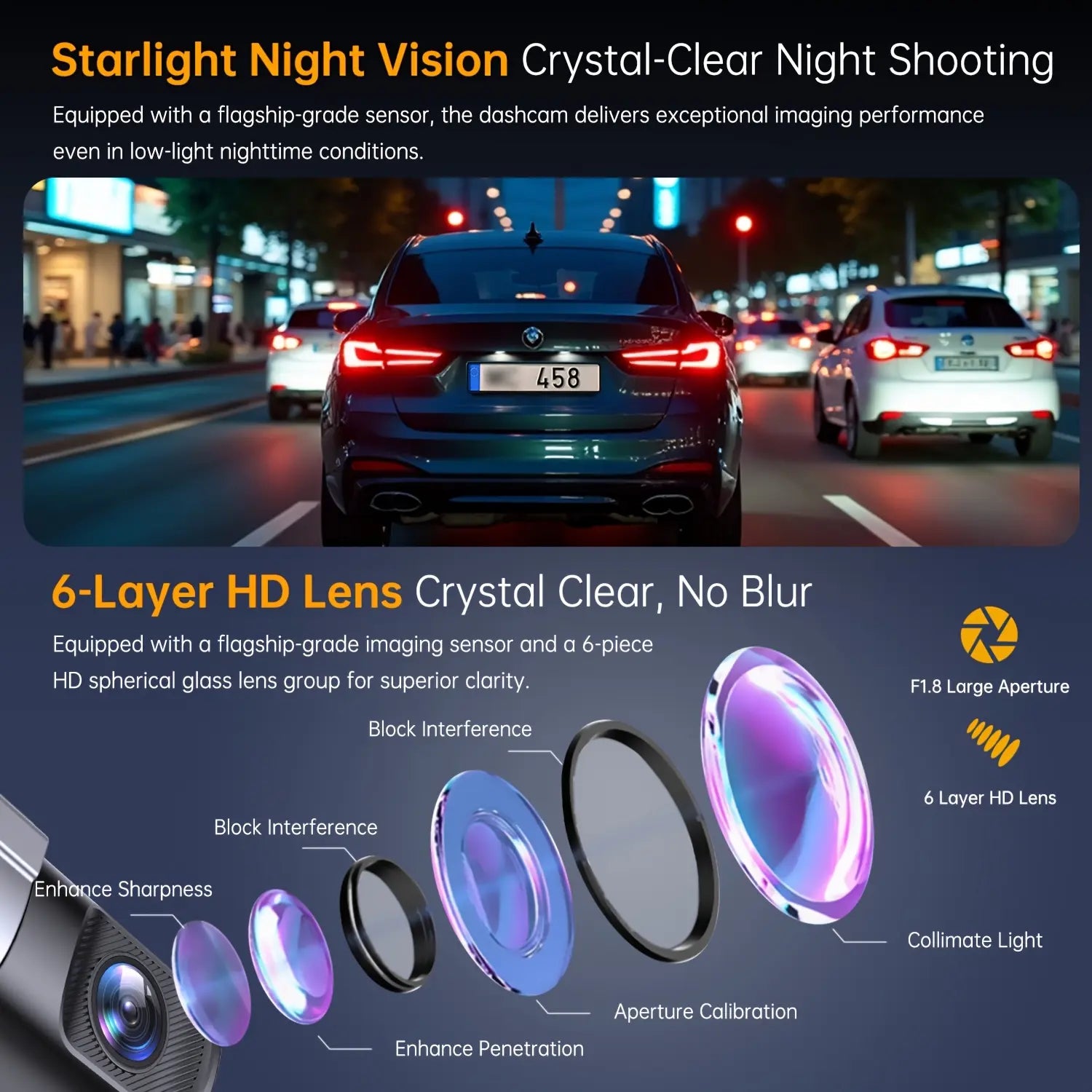 Ultra Slim 1080P FHD Dashcam Wired (Requires Connection to the Car) for Cars Car Driving Recorder with Wi-Fi App Control 24-Hour Parking Mode Loop Recording G Sensor 145-Degree Wide Angle HDR 128GB Support Compact Mini for Trucks Safety Camera Accessories