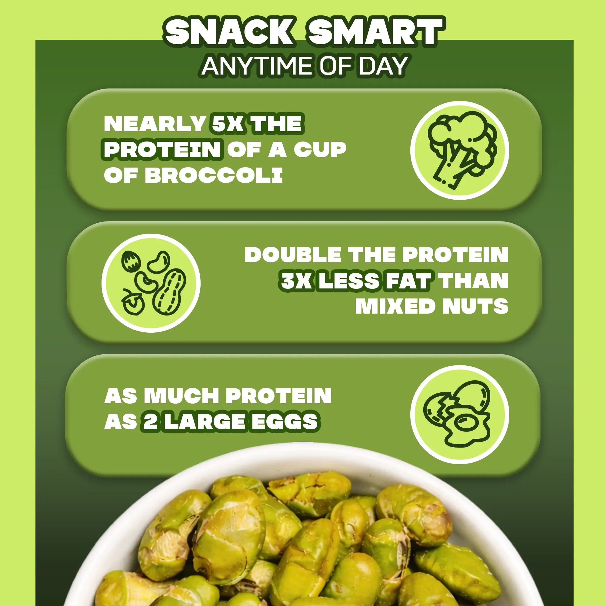 Where You Bean Dill Pickle Crunchy Roasted Edamame Beans – 12G Protein, Low Carb, Keto Friendly Vegan Snack & High Fiber - Made with Olive Oil (8-Pack)
